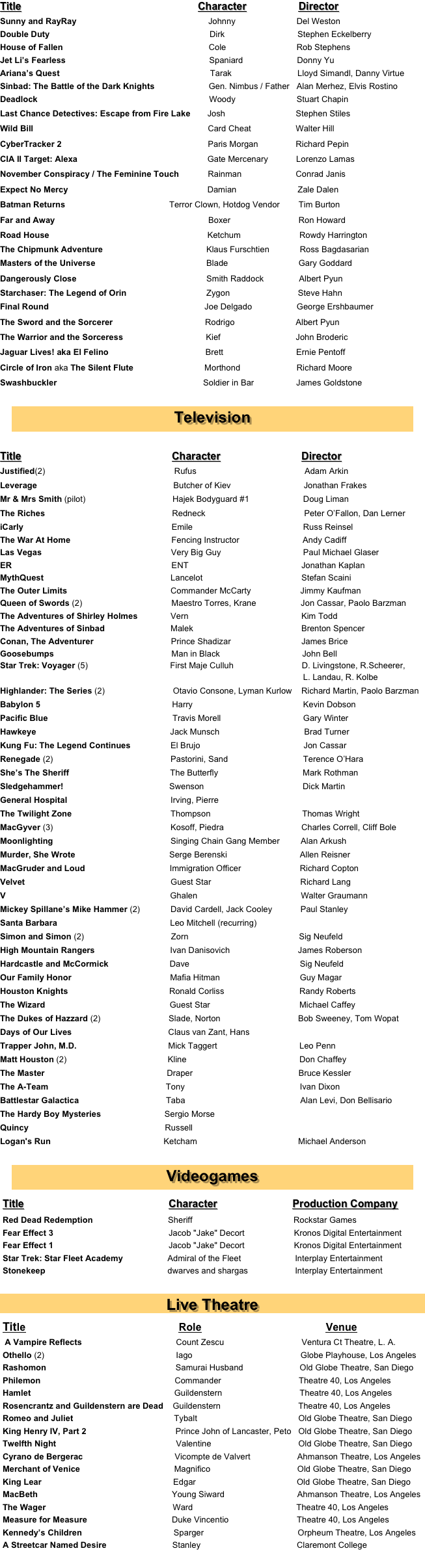 Title                                                             Character                  Director             
Sunny and RayRay                                                        Johnny                          Del Weston
Double Duty                                                                    Dirk                               Stephen Eckelberry
House of Fallen                                                              Cole                              Rob Stephens
Jet Li’s Fearless                                                             Spaniard                       Donny Yu
Ariana’s Quest                                                                Tarak                            Lloyd Simandl, Danny Virtue
Sinbad: The Battle of the Dark Knights                       Gen. Nimbus / Father   Alan Merhez, Elvis Rostino
Deadlock                                                                         Woody                          Stuart Chapin
Last Chance Detectives: Escape from Fire Lake       Josh                              Stephen Stiles
Wild Bill                                                                          Card Cheat                   Walter Hill
CyberTracker 2                                                              Paris Morgan                Richard Pepin
CIA II Target: Alexa                                                       Gate Mercenary            Lorenzo Lamas
November Conspiracy / The Feminine Touch            Rainman                       Conrad Janis
Expect No Mercy                                                           Damian                          Zale Dalen
Batman Returns                                            Terror Clown, Hotdog Vendor        Tim Burton
Far and Away                                                                 Boxer                             Ron Howard
Road House                                                                   Ketchum                         Rowdy Harrington
The Chipmunk Adventure                                            Klaus Furschtien             Ross Bagdasarian
Masters of the Universe                                               Blade                              Gary Goddard
Dangerously Close                                                       Smith Raddock               Albert Pyun
Starchaser: The Legend of Orin                                  Zygon                             Steve Hahn
Final Round                                                                  Joe Delgado                   George Ershbaumer
The Sword and the Sorcerer                                       Rodrigo                          Albert Pyun
The Warrior and the Sorceress                                   Kief                                John Broderic
Jaguar Lives! aka El Felino                                         Brett                               Ernie Pentoff
Circle of Iron aka The Silent Flute                              Morthond                        Richard Moore
Swashbuckler                                                              Soldier in Bar                  James Goldstone

￼

Title                                                    Character                            Director   
Justified(2)                                                       Rufus                                              Adam Arkin
Leverage                                                          Butcher of Kiev                               Jonathan Frakes
Mr & Mrs Smith (pilot)                                     Hajek Bodyguard #1                       Doug Liman
The Riches                                                      Redneck                                          Peter O’Fallon, Dan Lerner
iCarly                                                               Emile                                               Russ Reinsel
The War At Home                                           Fencing Instructor                           Andy Cadiff
Las Vegas                                                       Very Big Guy                                   Paul Michael Glaser
ER                                                                    ENT                                                Jonathan Kaplan
MythQuest                                                      Lancelot                                          Stefan Scaini
The Outer Limits                                            Commander McCarty                     Jimmy Kaufman
Queen of Swords (2)                                      Maestro Torres, Krane                   Jon Cassar, Paolo Barzman
The Adventures of Shirley Holmes              Vern                                                Kim Todd
The Adventures of Sinbad                            Malek                                              Brenton Spencer
Conan, The Adventurer                                 Prince Shadizar                              James Brice
Goosebumps                                                  Man in Black                                   John Bell
Star Trek: Voyager (5)                                   First Maje Culluh                             D. Livingstone, R.Scheerer, 
                                                                                                                                 L. Landau, R. Kolbe
Highlander: The Series (2)                             Otavio Consone, Lyman Kurlow    Richard Martin, Paolo Barzman
Babylon 5                                                        Harry                                               Kevin Dobson
Pacific Blue                                                     Travis Morell                                   Gary Winter
Hawkeye                                                         Jack Munsch                                    Brad Turner
Kung Fu: The Legend Continues                 El Brujo                                            Jon Cassar
Renegade (2)                                                  Pastorini, Sand                                Terence O’Hara
She’s The Sheriff                                           The Butterfly                                    Mark Rothman
Sledgehammer!                                             Swenson                                          Dick Martin
General Hospital                                            Irving, Pierre
The Twilight Zone                                          Thompson                                       Thomas Wright
MacGyver (3)                                                  Kosoff, Piedra                                 Charles Correll, Cliff Bole
Moonlighting                                                  Singing Chain Gang Member         Alan Arkush
Murder, She Wrote                                        Serge Berenski                               Allen Reisner
MacGruder and Loud                                    Immigration Officer                         Richard Copton
Velvet                                                              Guest Star                                      Richard Lang
V                                                                      Ghalen                                            Walter Graumann
Mickey Spillane’s Mike Hammer (2)             David Cardell, Jack Cooley            Paul Stanley
Santa Barbara                                                Leo Mitchell (recurring)
Simon and Simon (2)                                     Zorn                                               Sig Neufeld
High Mountain Rangers                                Ivan Danisovich                             James Roberson
Hardcastle and McCormick                          Dave                                               Sig Neufeld
Our Family Honor                                          Mafia Hitman                                  Guy Magar
Houston Knights                                           Ronald Corliss                                Randy Roberts
The Wizard                                                     Guest Star                                      Michael Caffey
The Dukes of Hazzard (2)                             Slade, Norton                                 Bob Sweeney, Tom Wopat
Days of Our Lives                                         Claus van Zant, Hans
Trapper John, M.D.                                       Mick Taggert                                   Leo Penn
Matt Houston (2)                                           Kline                                                Don Chaffey
The Master                                                    Draper                                             Bruce Kessler
The A-Team                                                  Tony                                                 Ivan Dixon
Battlestar Galactica                                     Taba                                                 Alan Levi, Don Bellisario
The Hardy Boy Mysteries                           Sergio Morse
Quincy                                                          Russell
Logan's Run                                                Ketcham                                           Michael Anderson

￼
￼
Live Theatre
￼